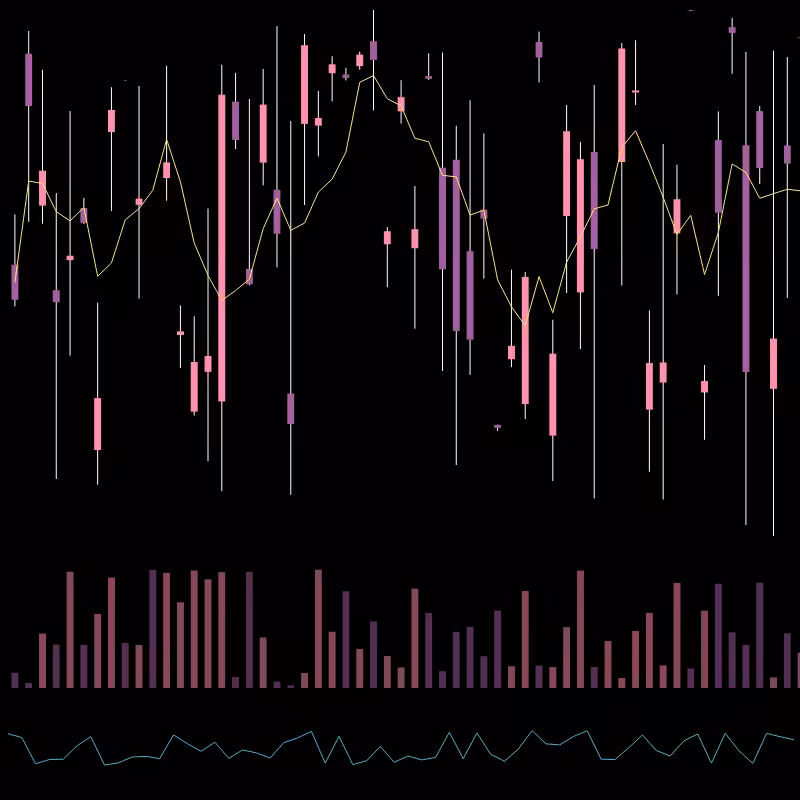 chARTs Two Dot O #313