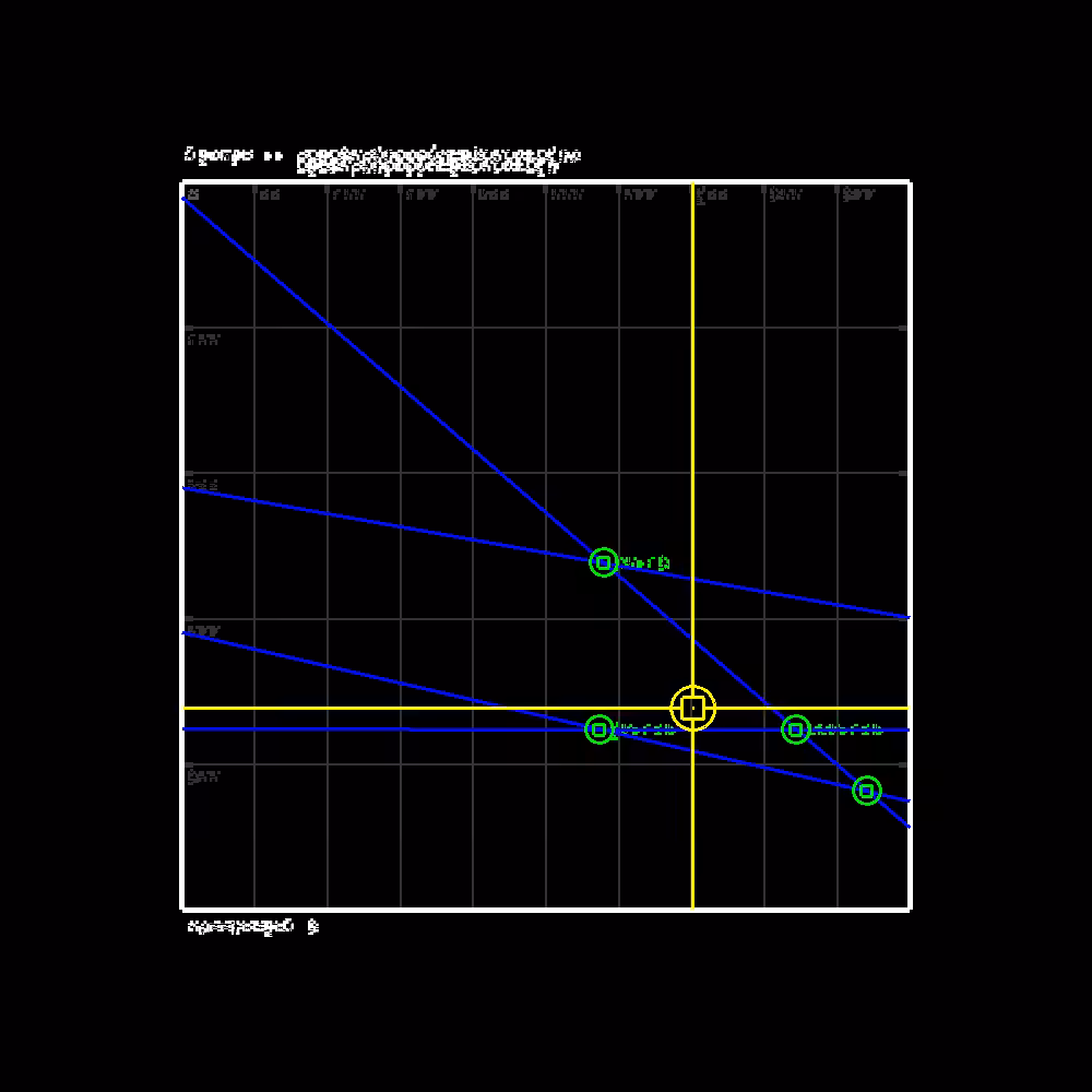 Glipsian Early Warning Collision Detection #85