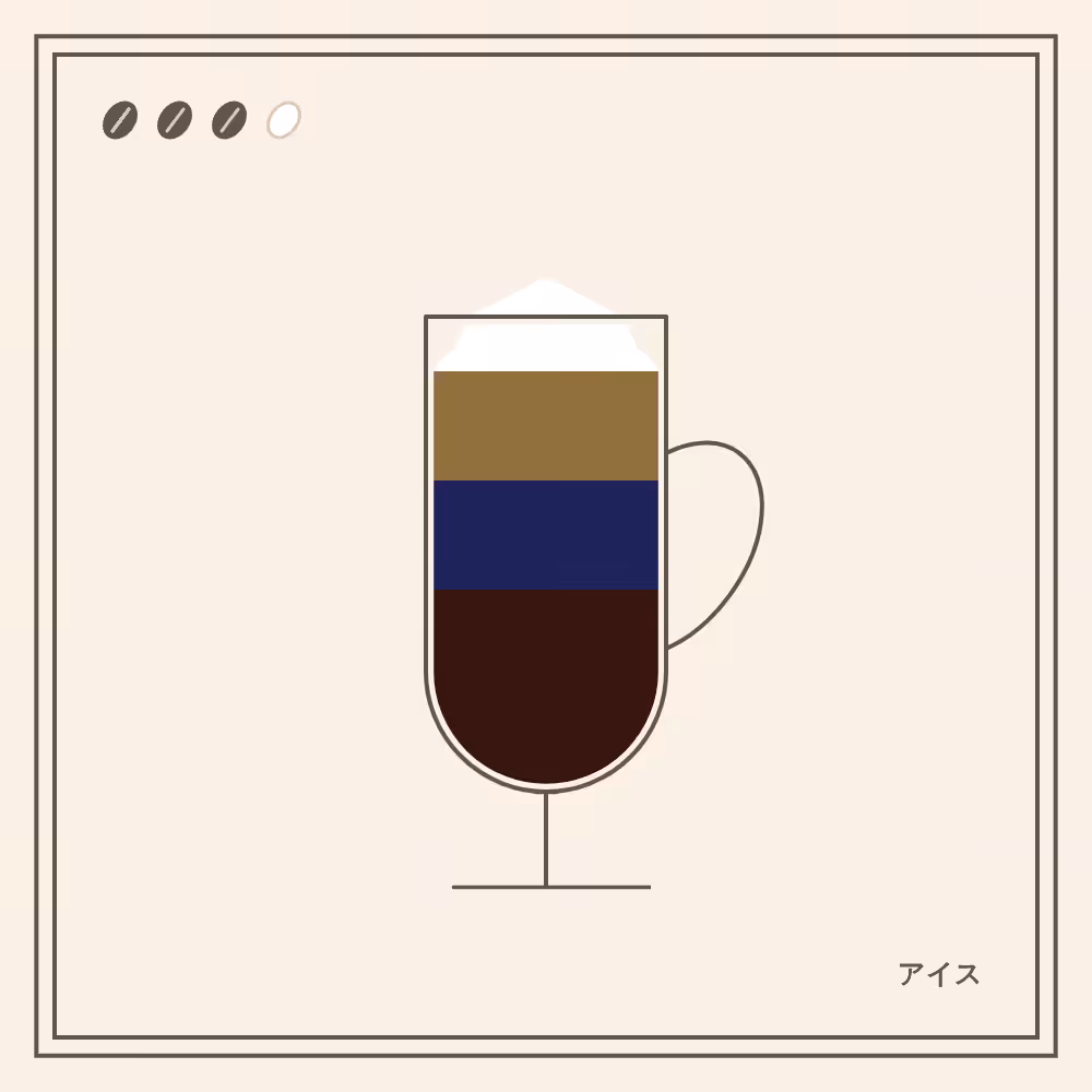 Coffeeeeeee #120
