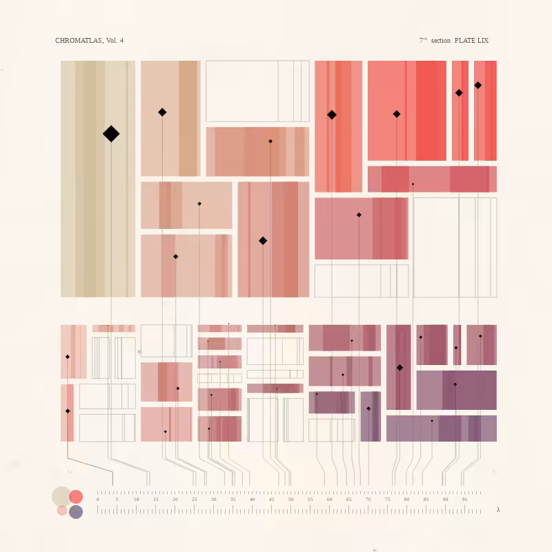 CHROMATLAS, Vol. 4 #141