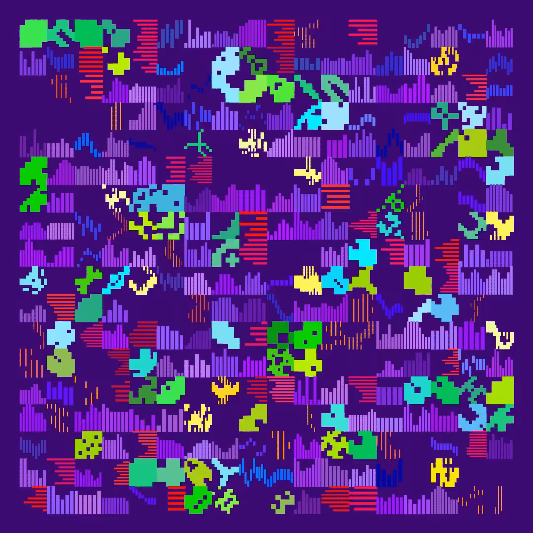 Rodeo post #3070