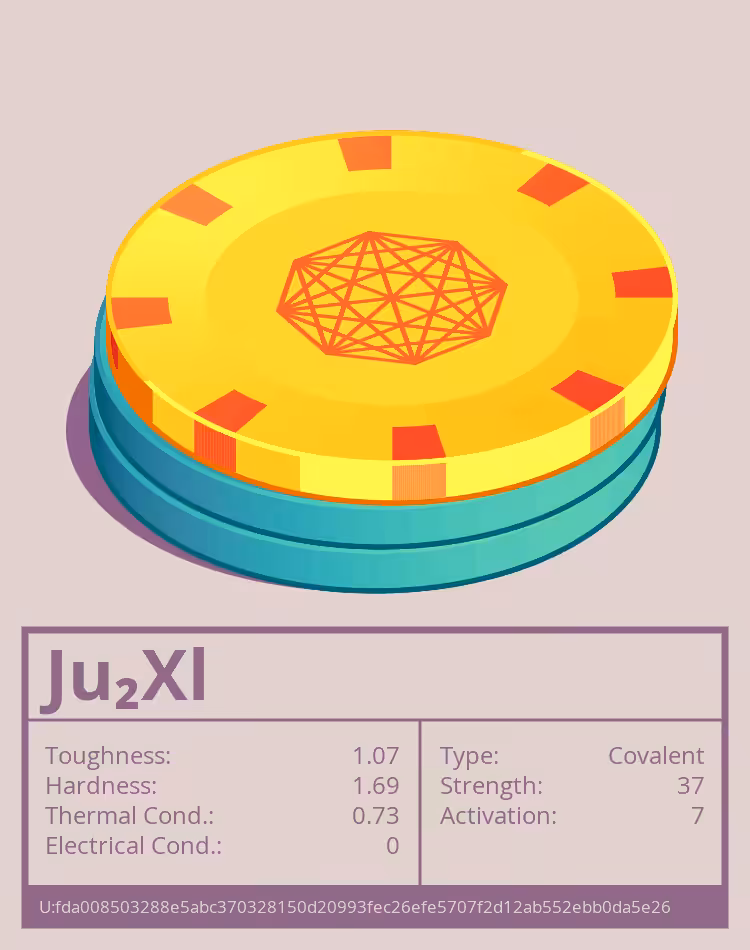 OTOM: Ju₂Xl molecule