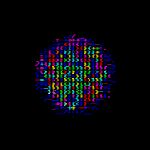 ROOT LOOPS