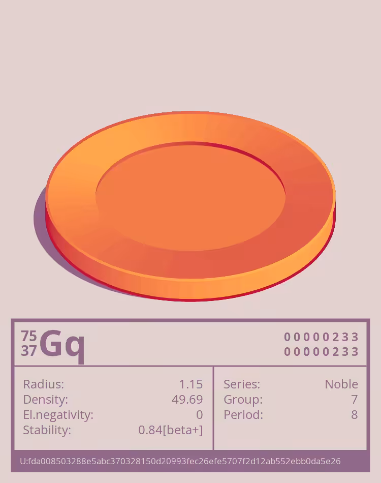 Gq otom
