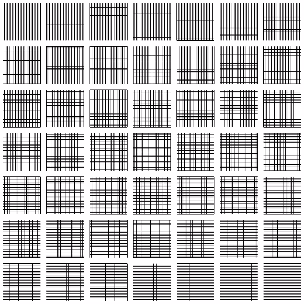 TransformationStudy23 #4