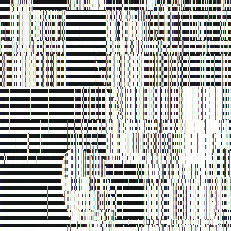 Glycerin #99
