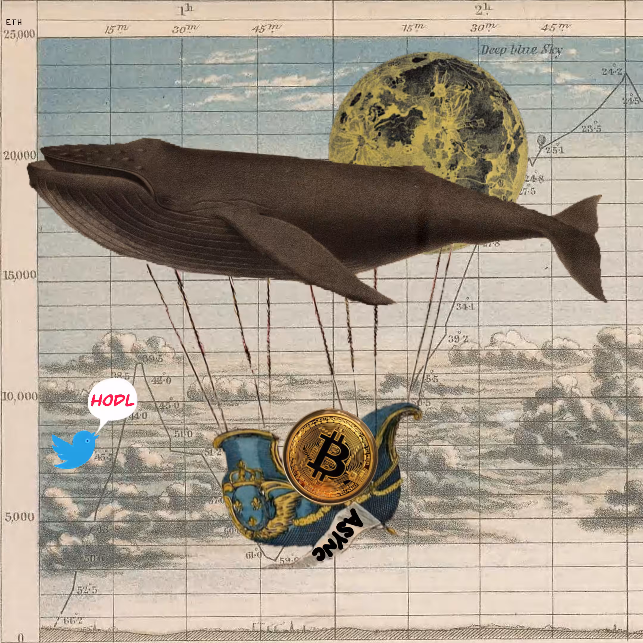 Between Dimensions: Airship #325