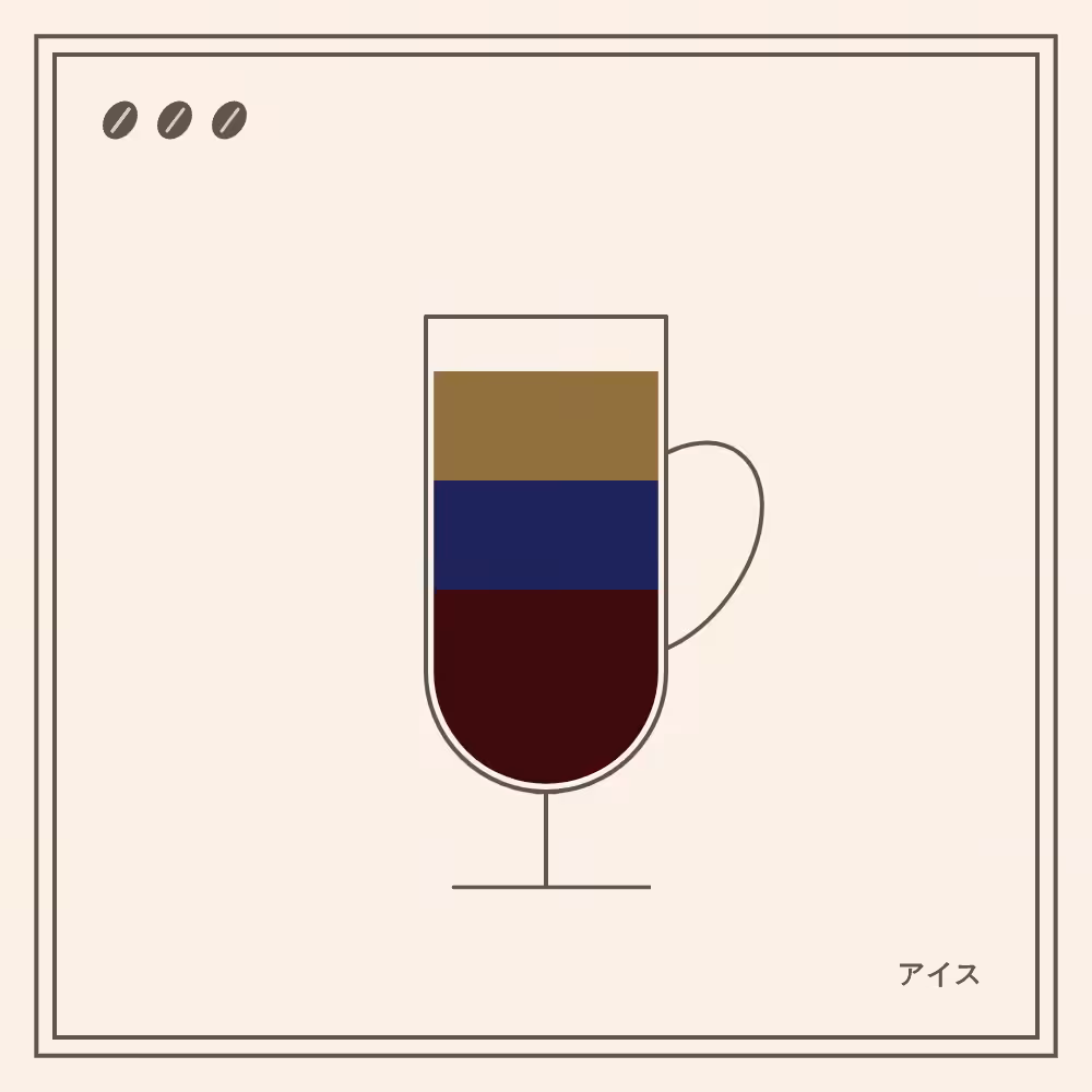 Coffeeeeeee #98