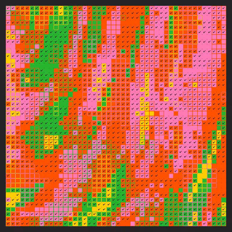 Algorithmic Choices #3