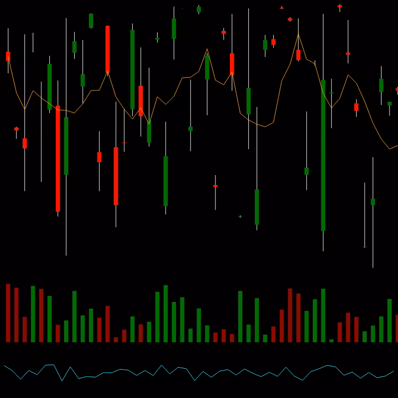 chARTs Two Dot O #304