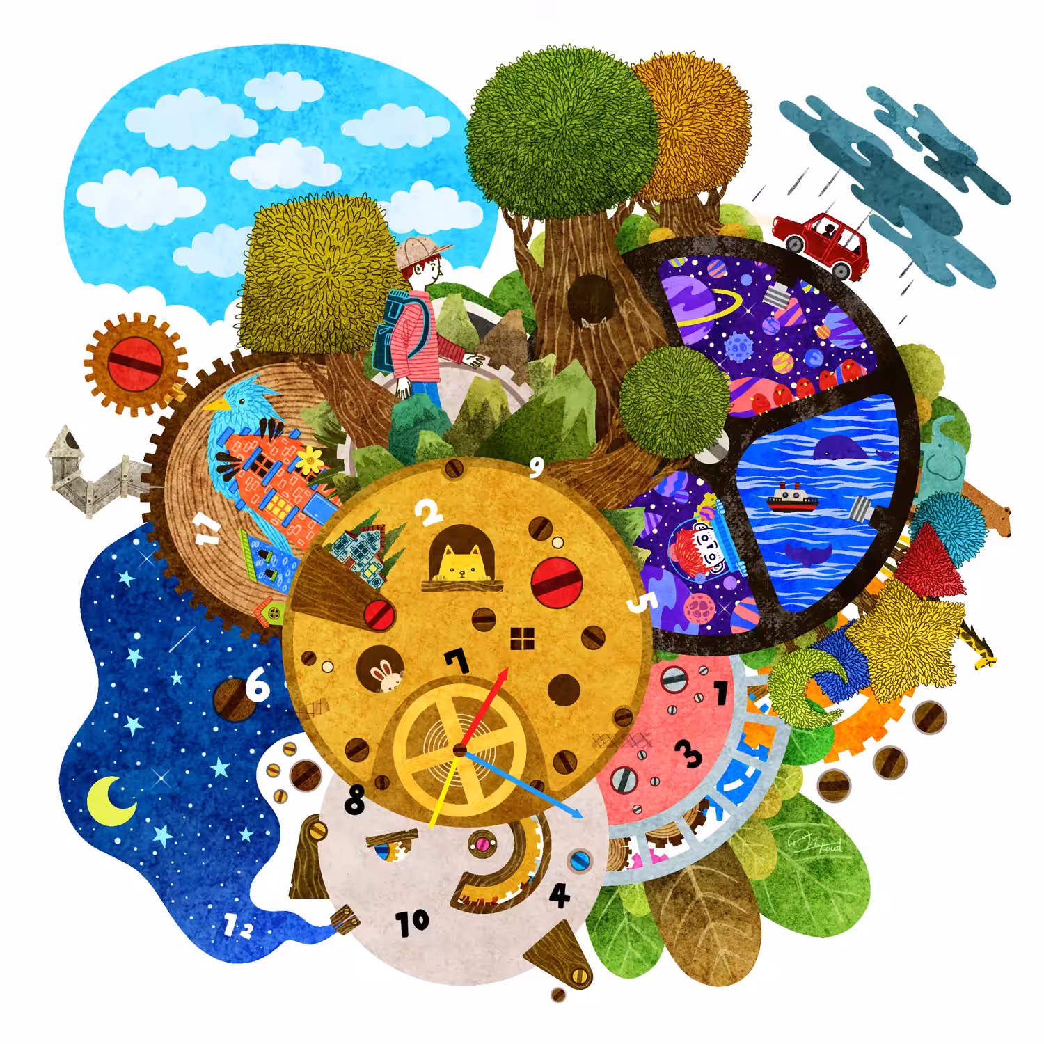 A spinning world