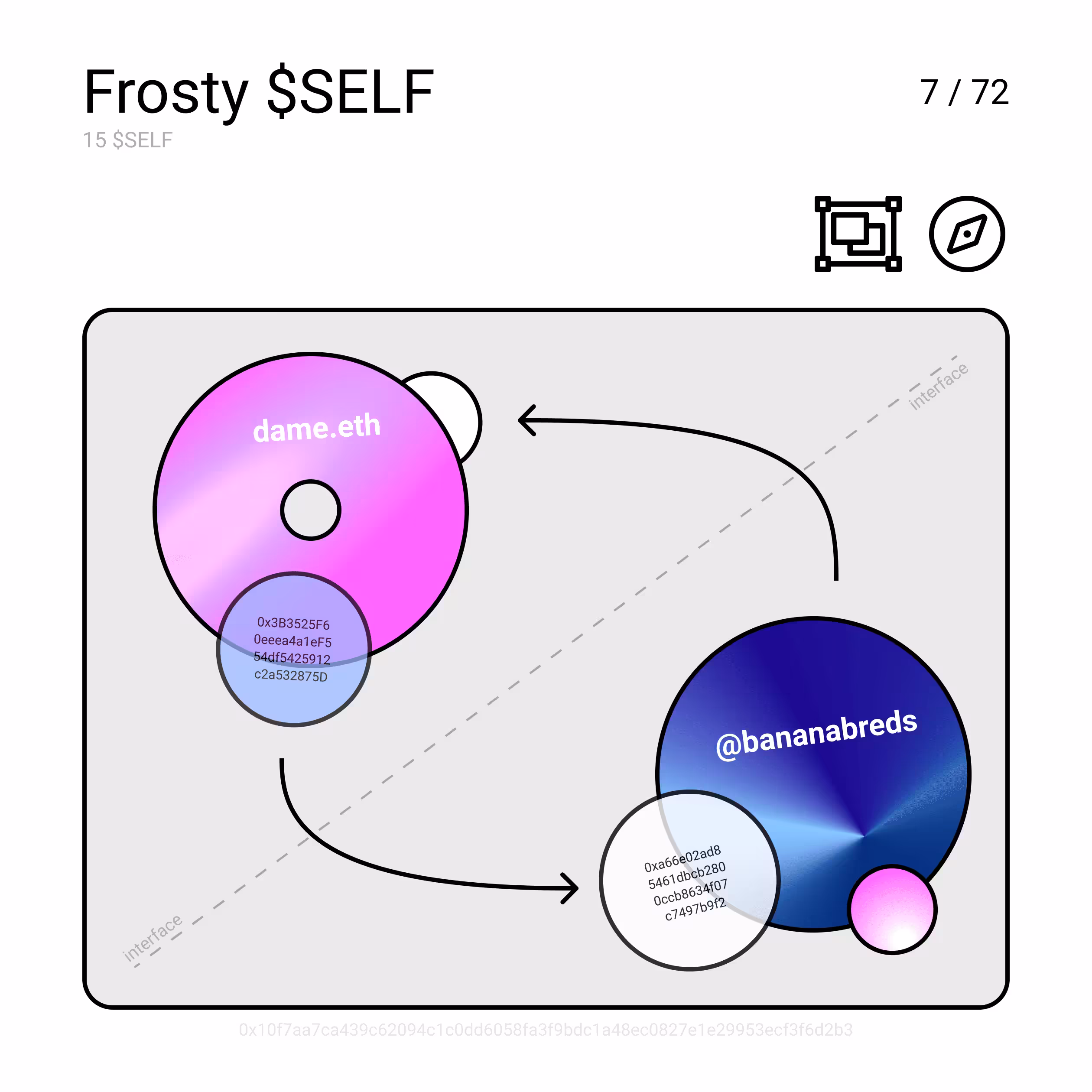 Frosty $SELF