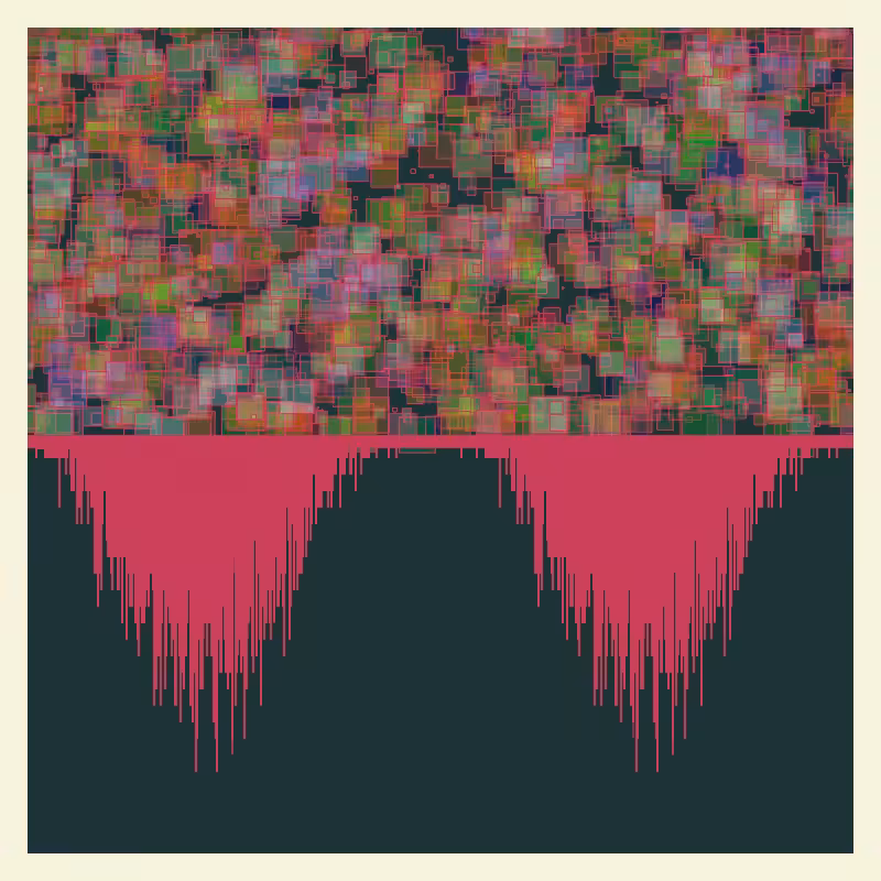 Outburst #192