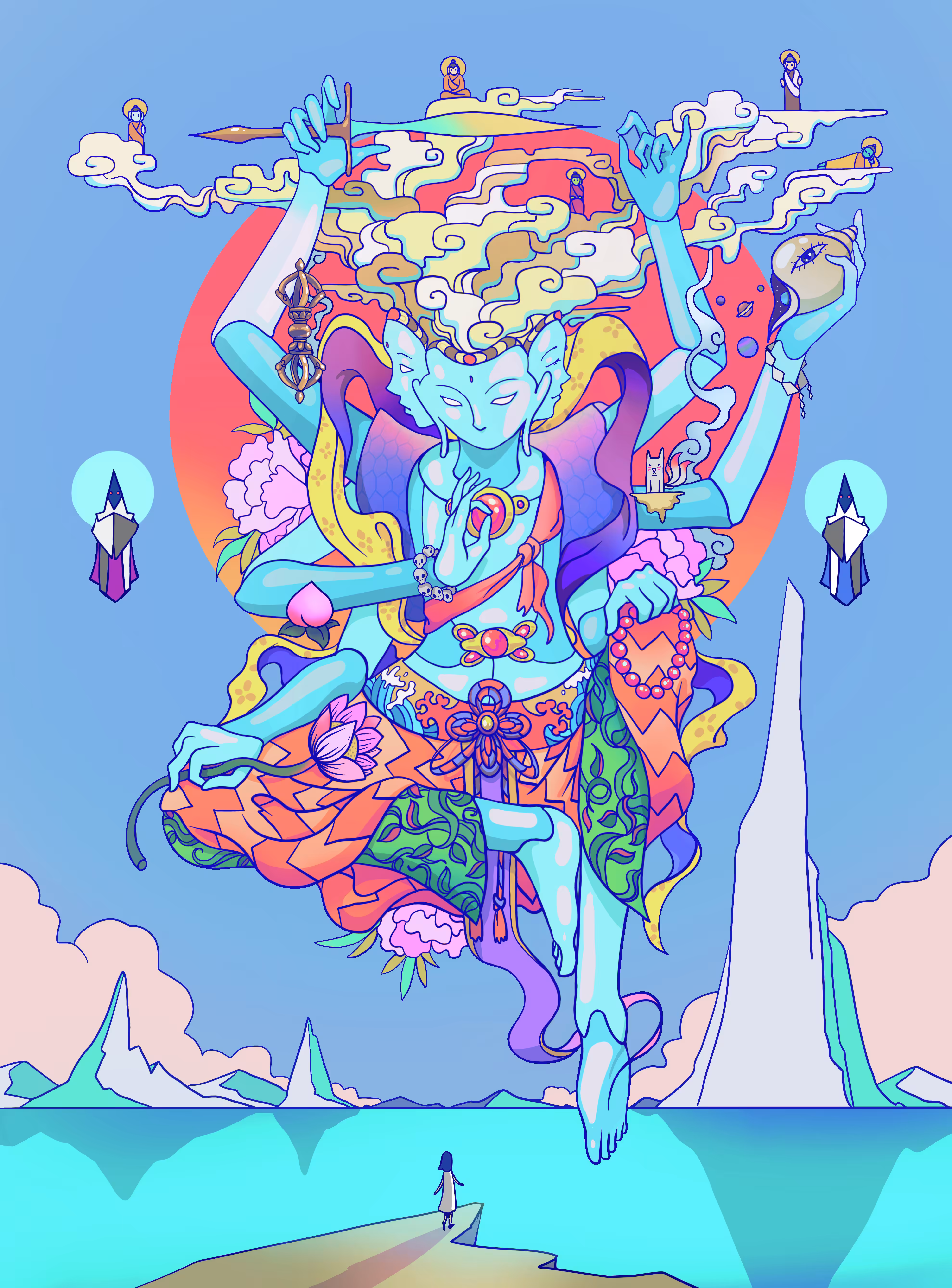 Self Discovery