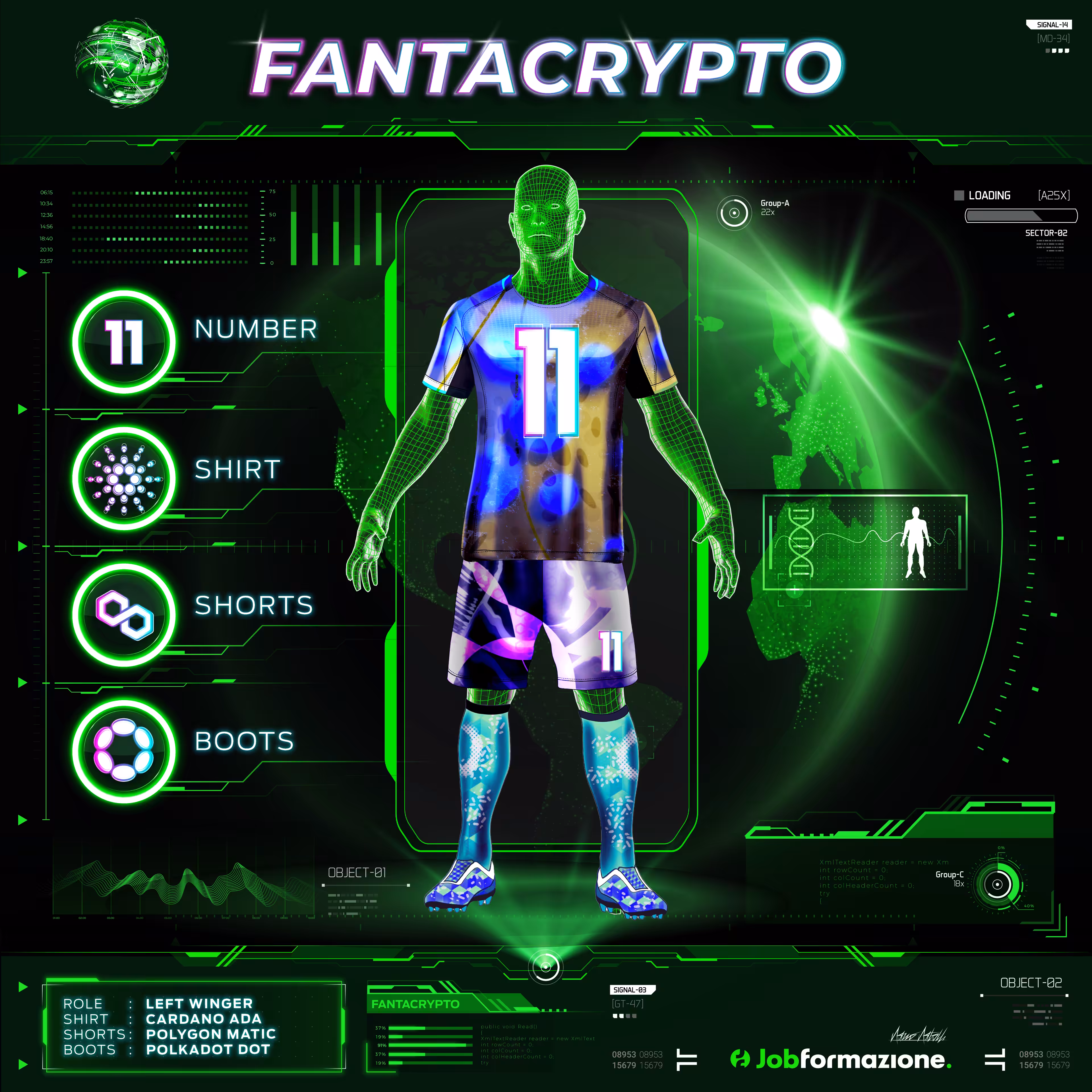FantaCrypto: The NFT football games #43