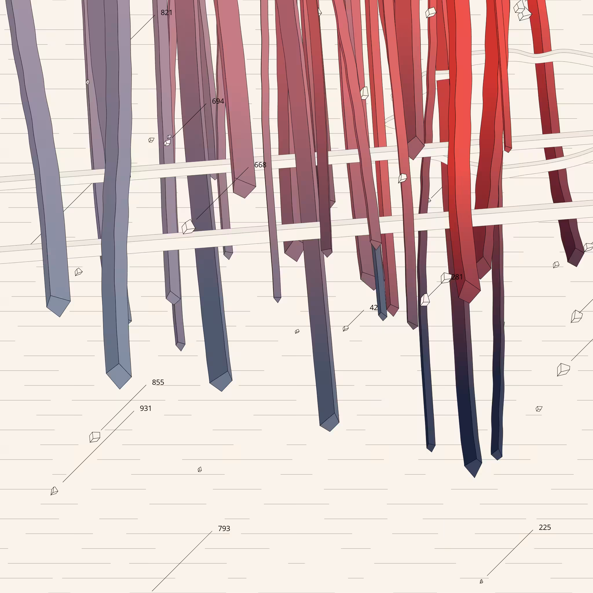 30 parallel latitudes #207