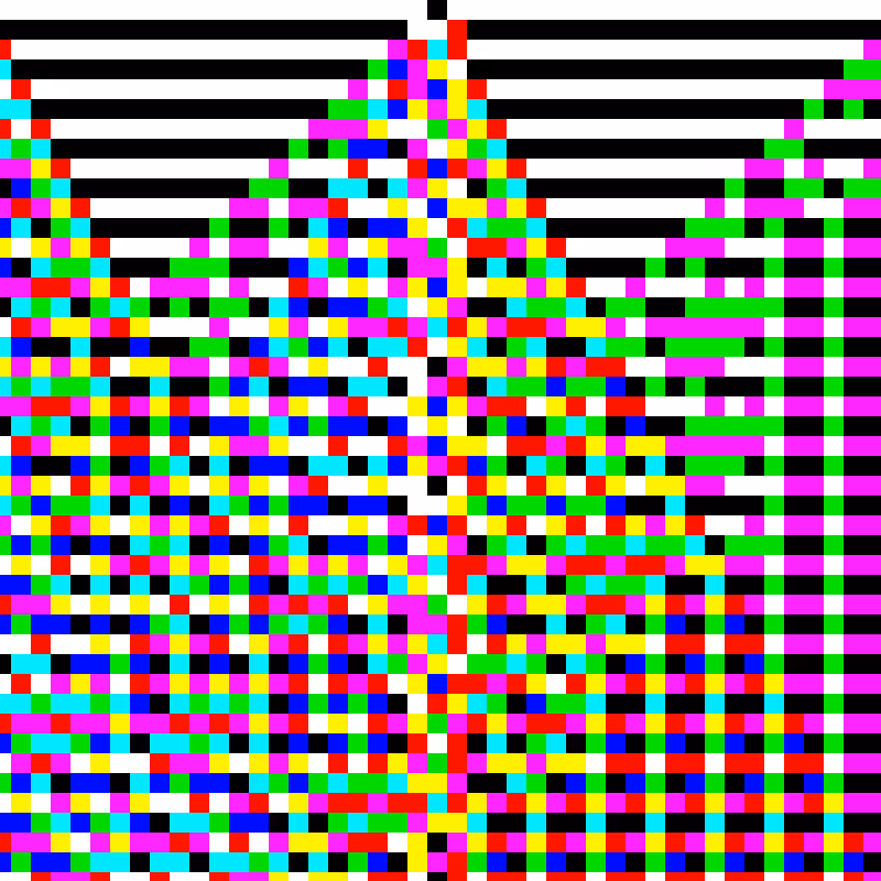 RGB Elementary Cellular Automaton #633