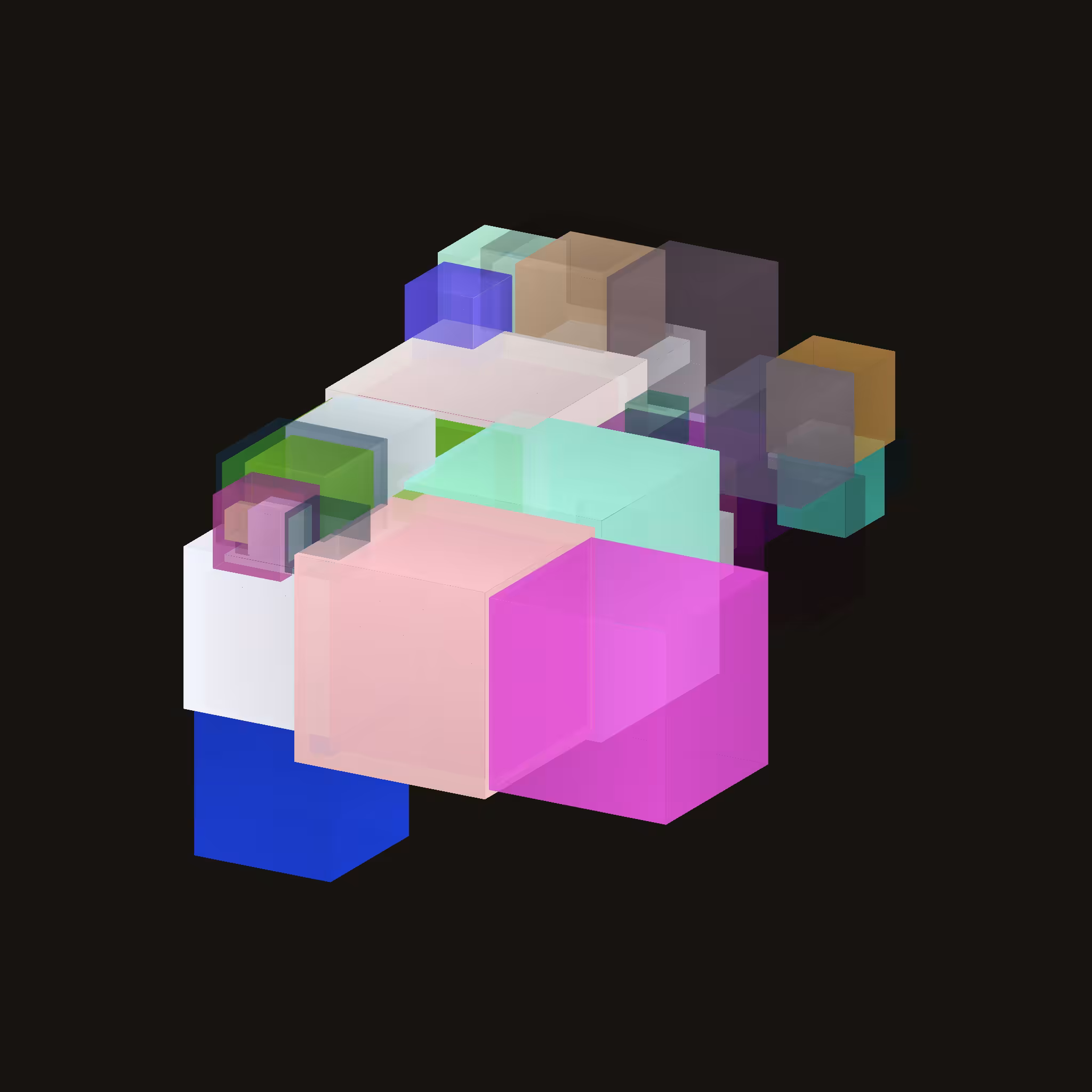CSS Molecules #27