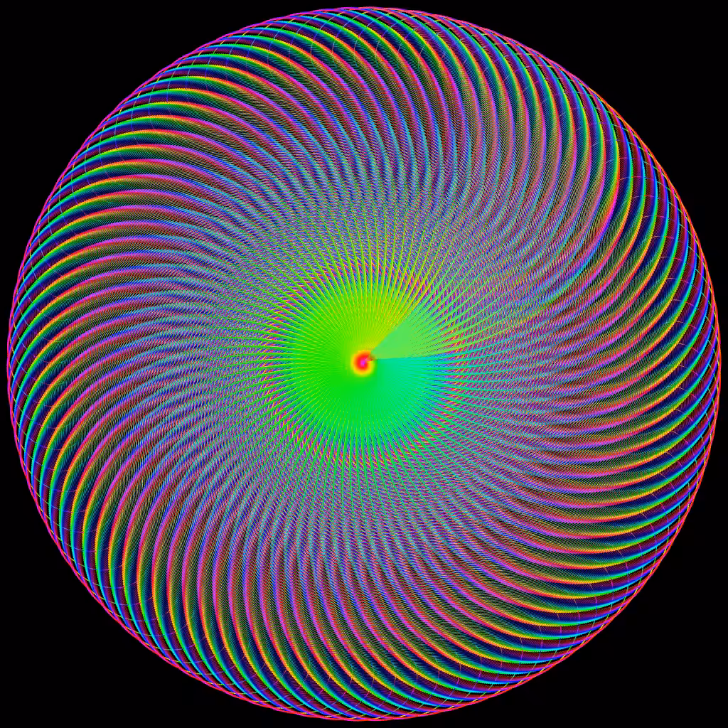 Infinite circumference