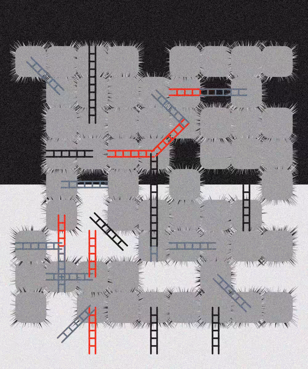 level #2