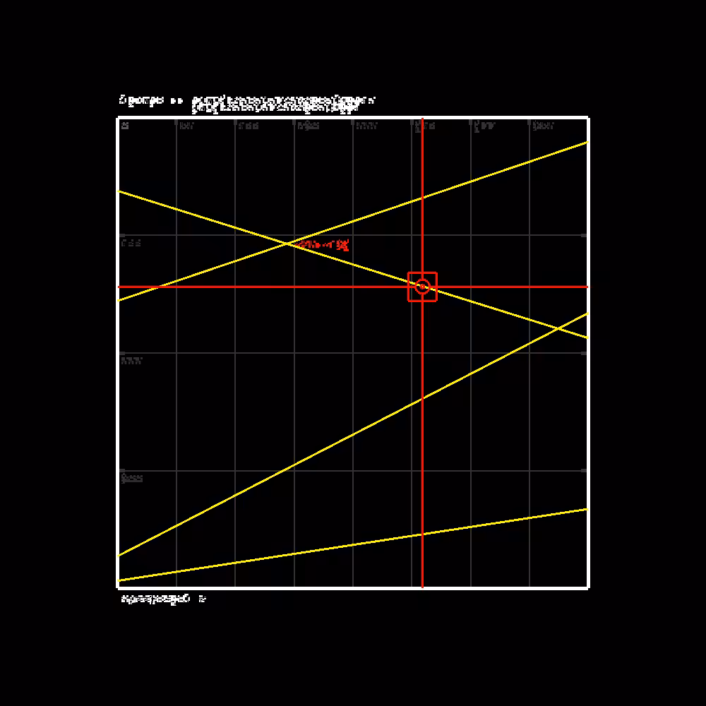 Glipsian Early Warning Collision Detection #98
