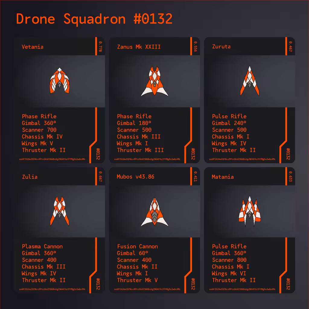 Drone Squadron: Elite #0132