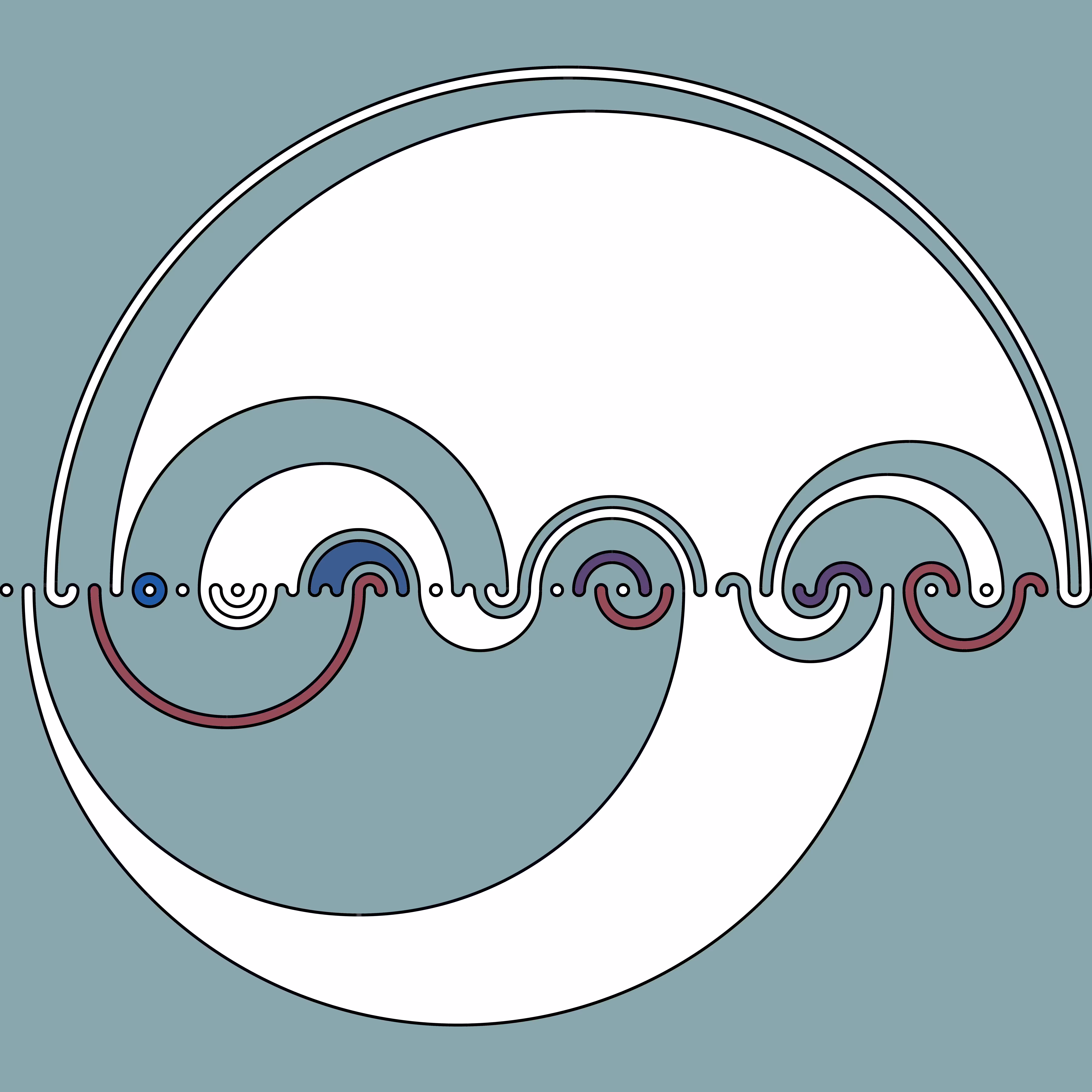 Diagramms