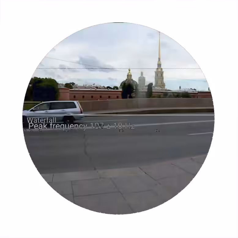 Peak frequency in Saint-Petersburg at a nice soft sunny day