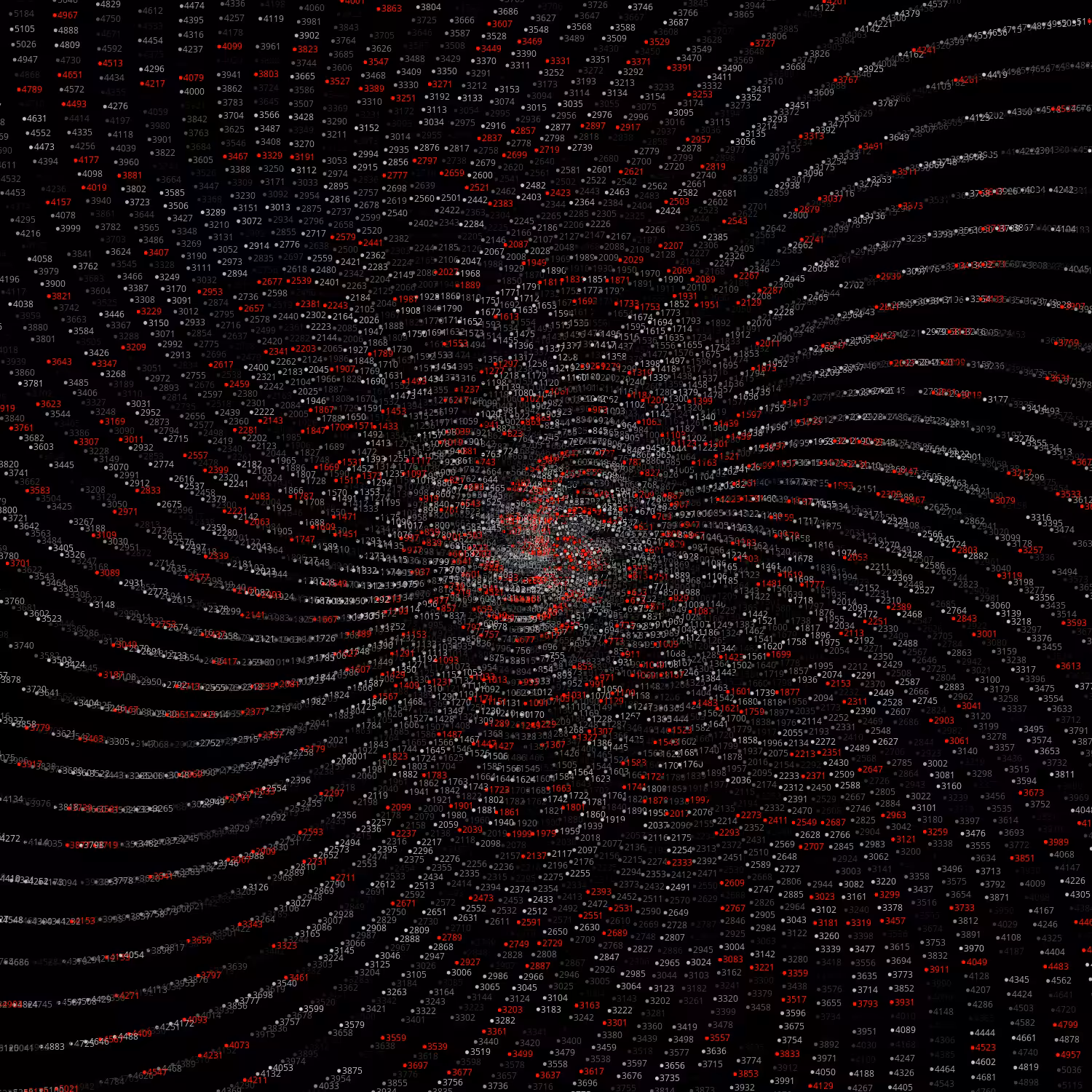 Polar Plot of Numbers #78