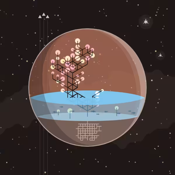 Orbital Terrarium #3