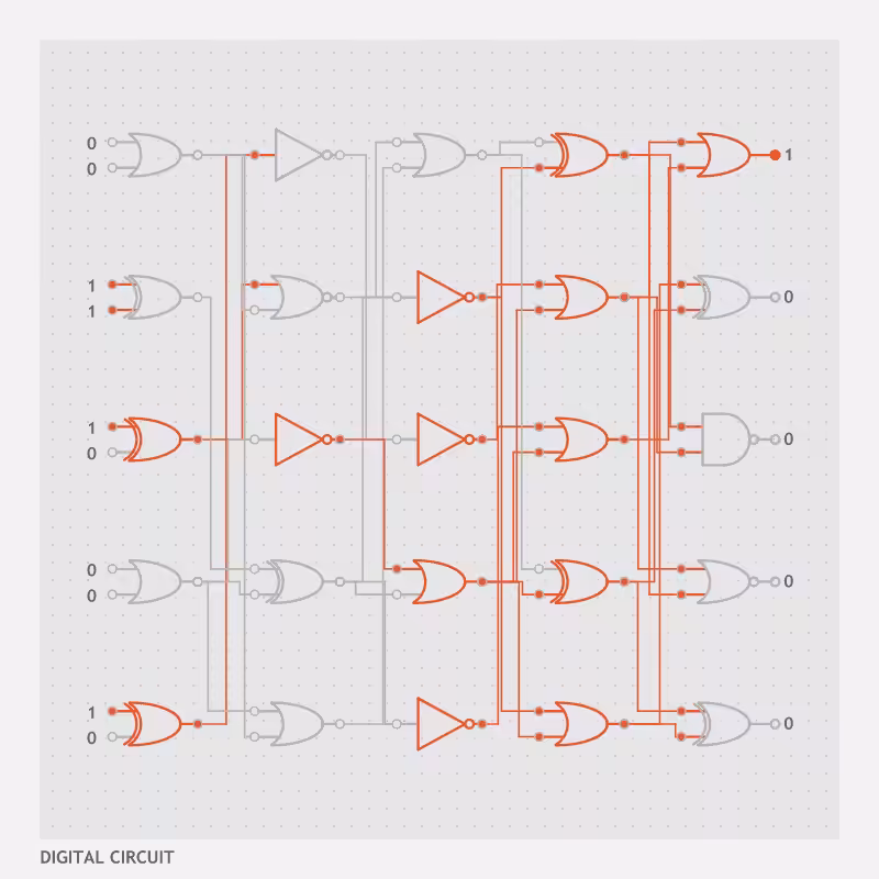 DIGITAL CIRCUIT #1