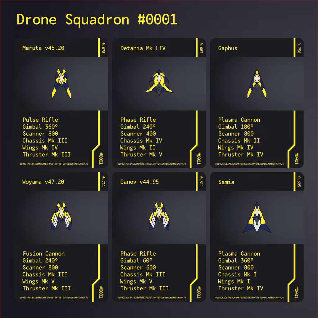 Drone Squadron: Elite #0001