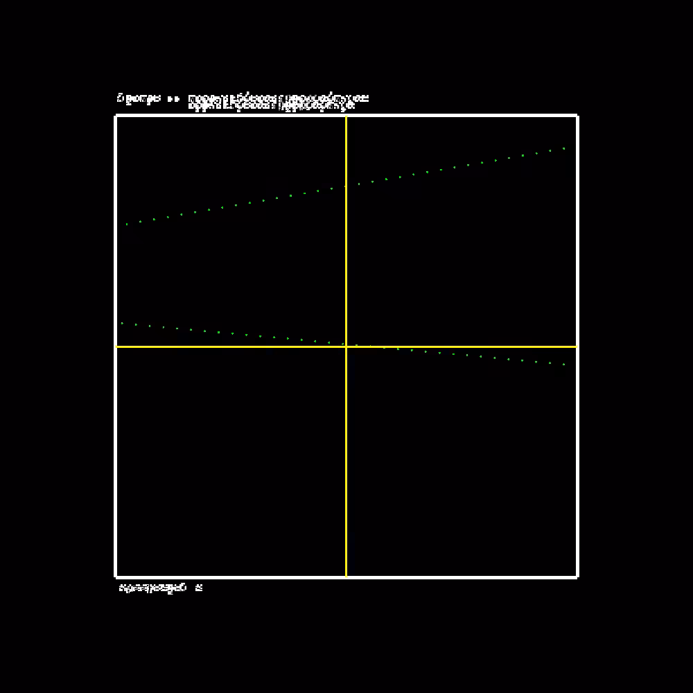 Glipsian Early Warning Collision Detection #57