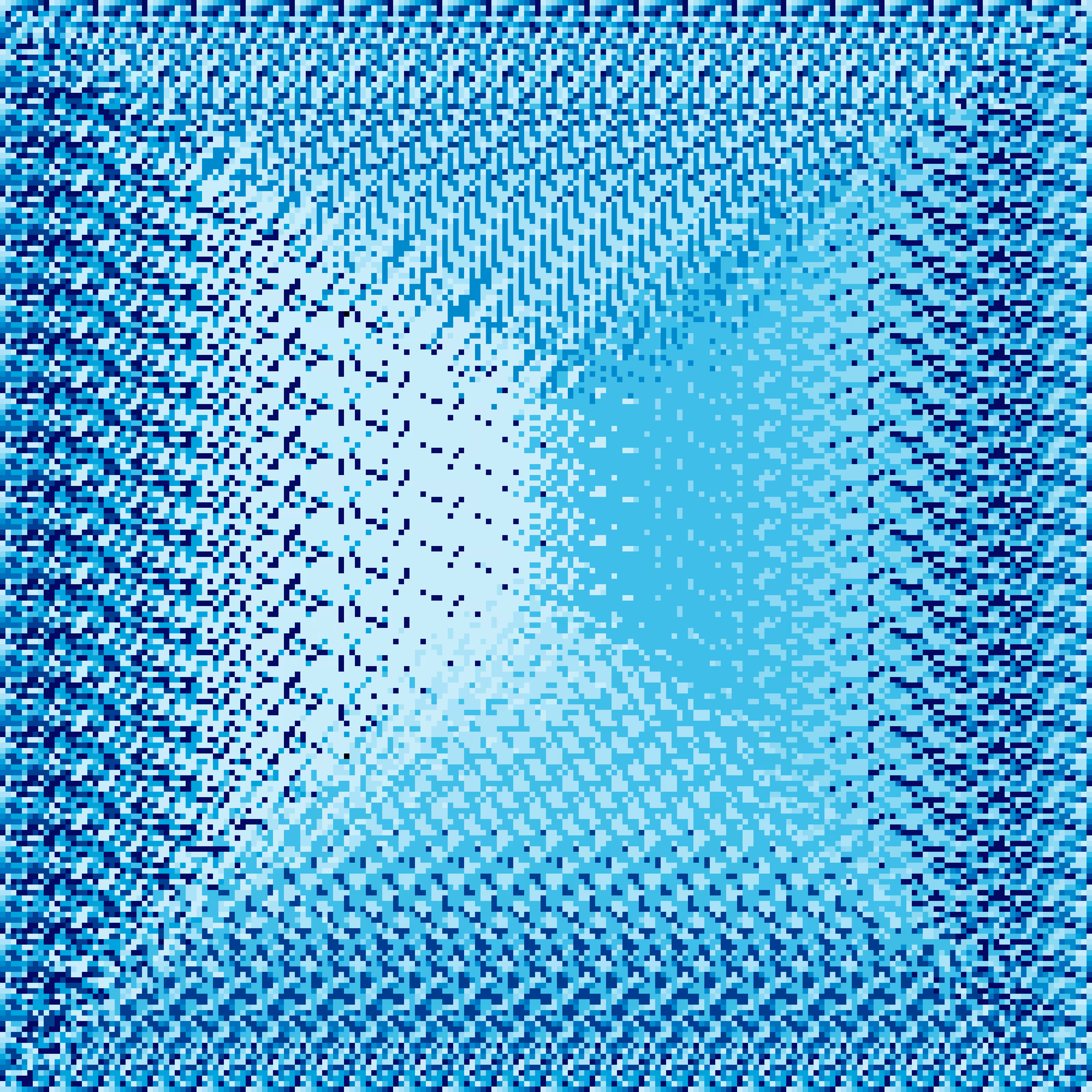 Dithered Gradients #243