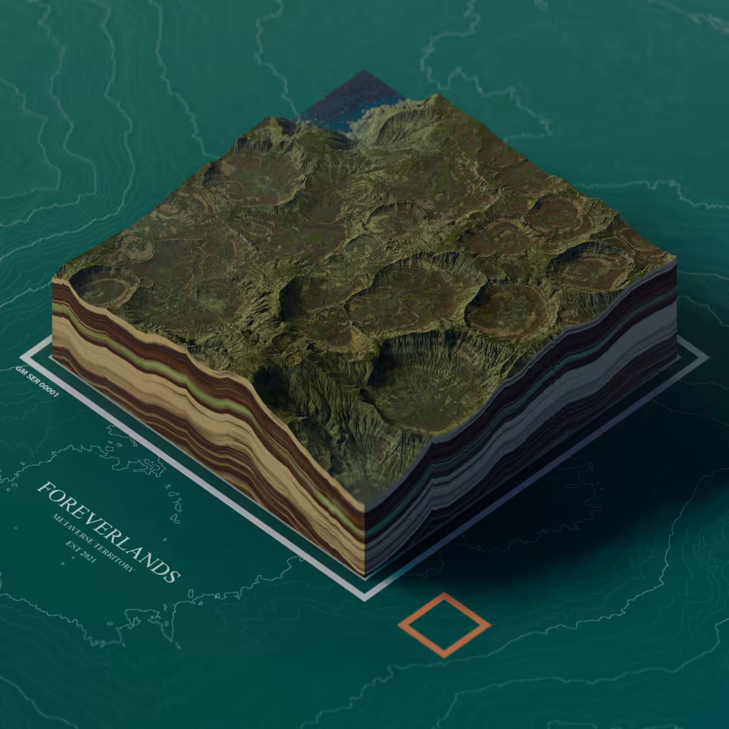 Land by ForeverLands: Land #1045