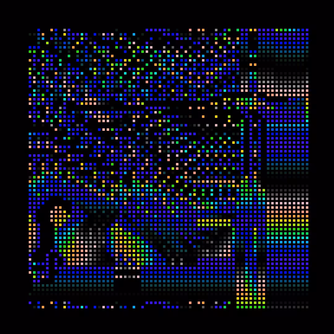 The Chromie Pixels #3