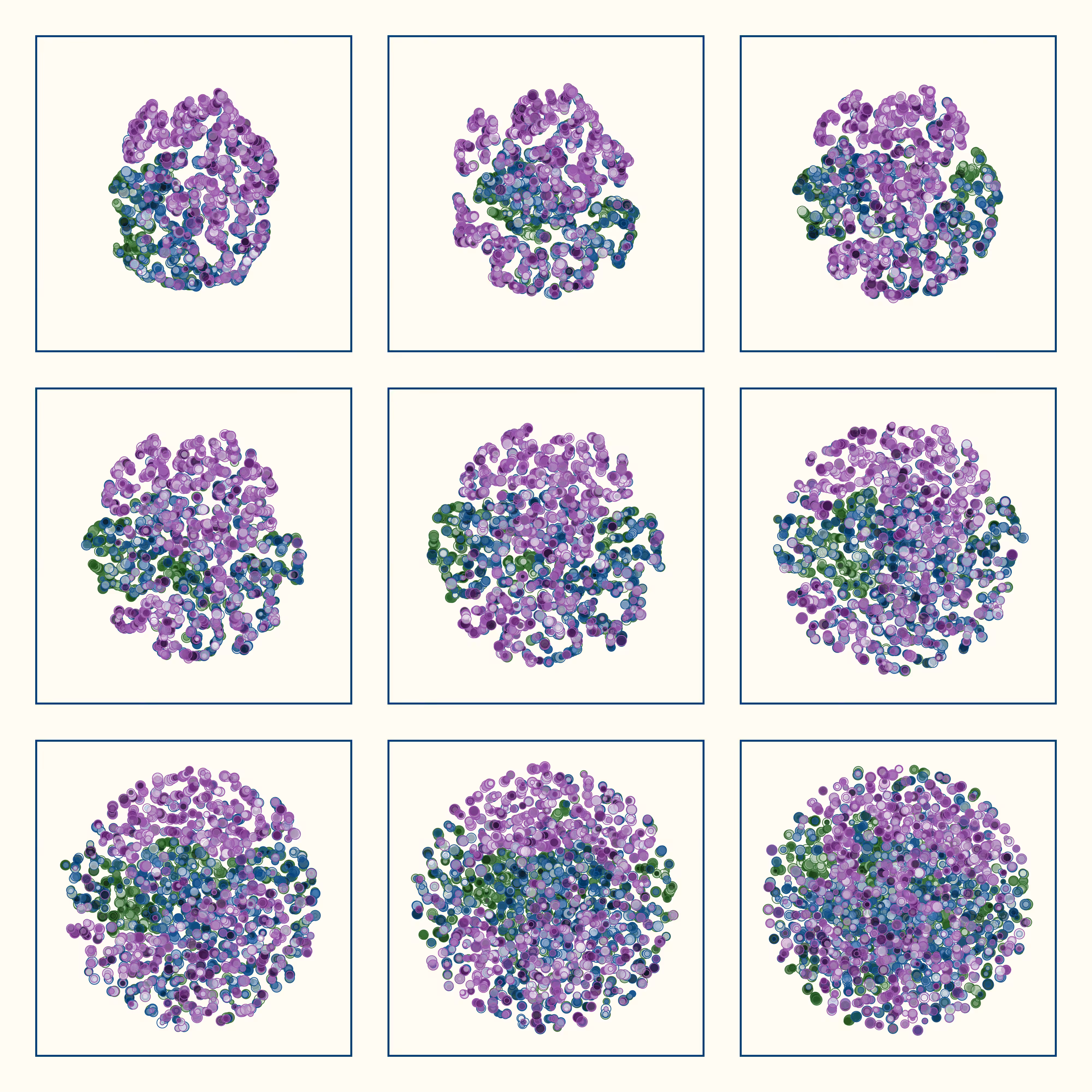 t-SNE #97