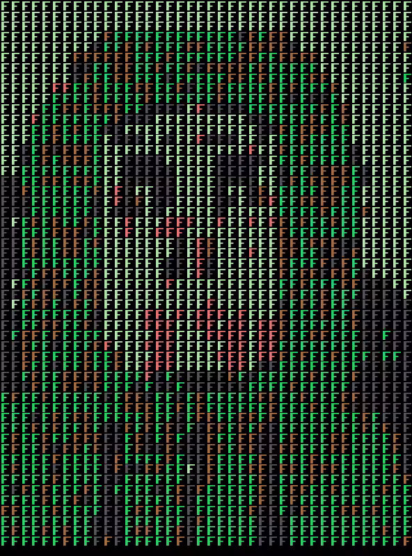 function(DOS) => { 'jak' } #98