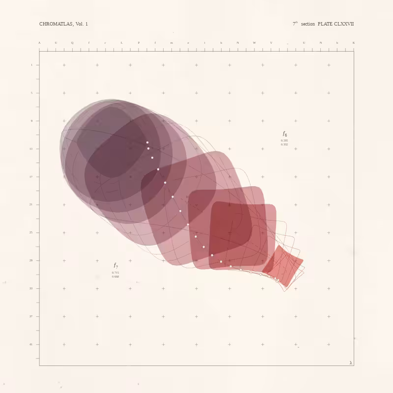 CHROMATLAS, Vol. 1 #154