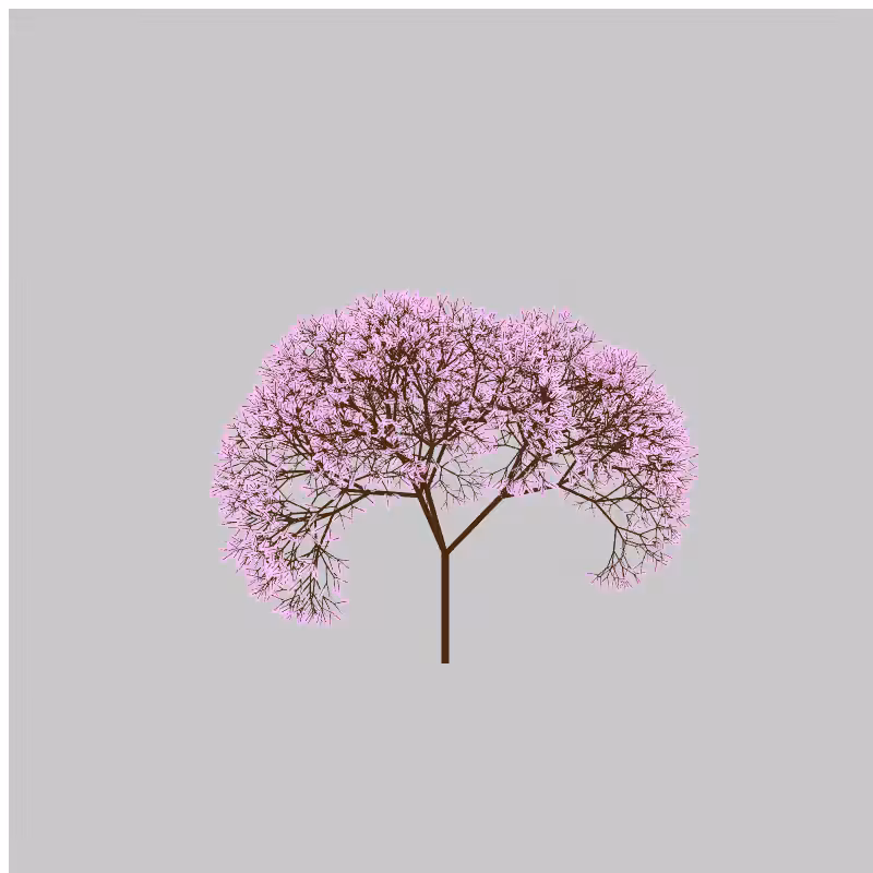 CandyTree #4