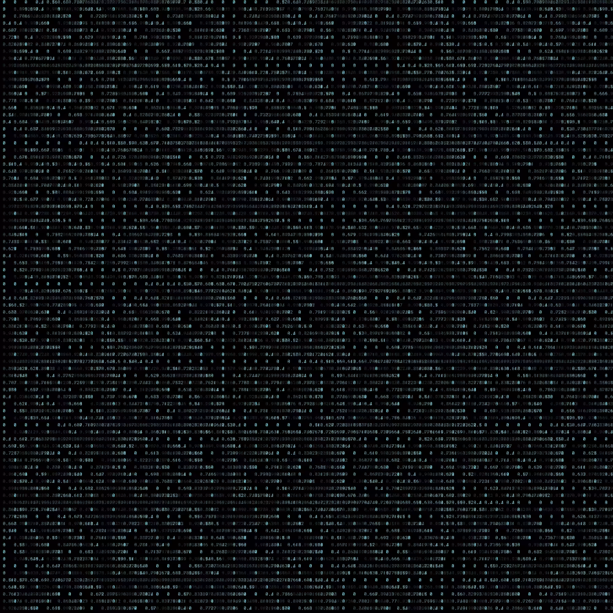 G̴̩̖͈̿L̵̲͖͗̅Ị̸̧̡̹͌̍T̶̻̈́C̷̭̱̣͙͆͒̈́H̴͈̗͖̀̓ #7