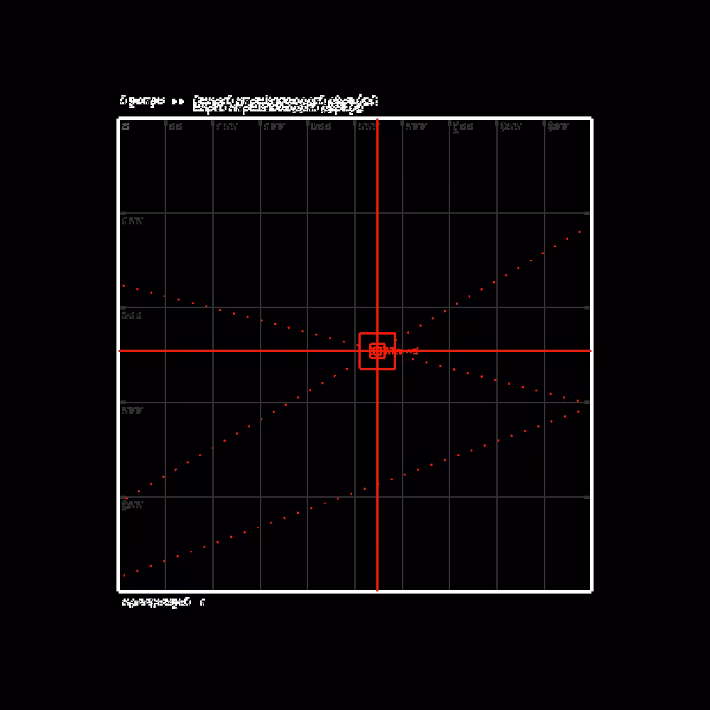 Glipsian Early Warning Collision Detection #66