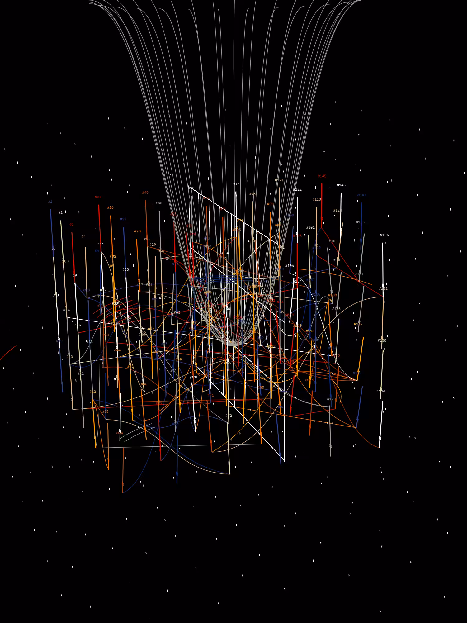 Symphony for n Metronomes #147
