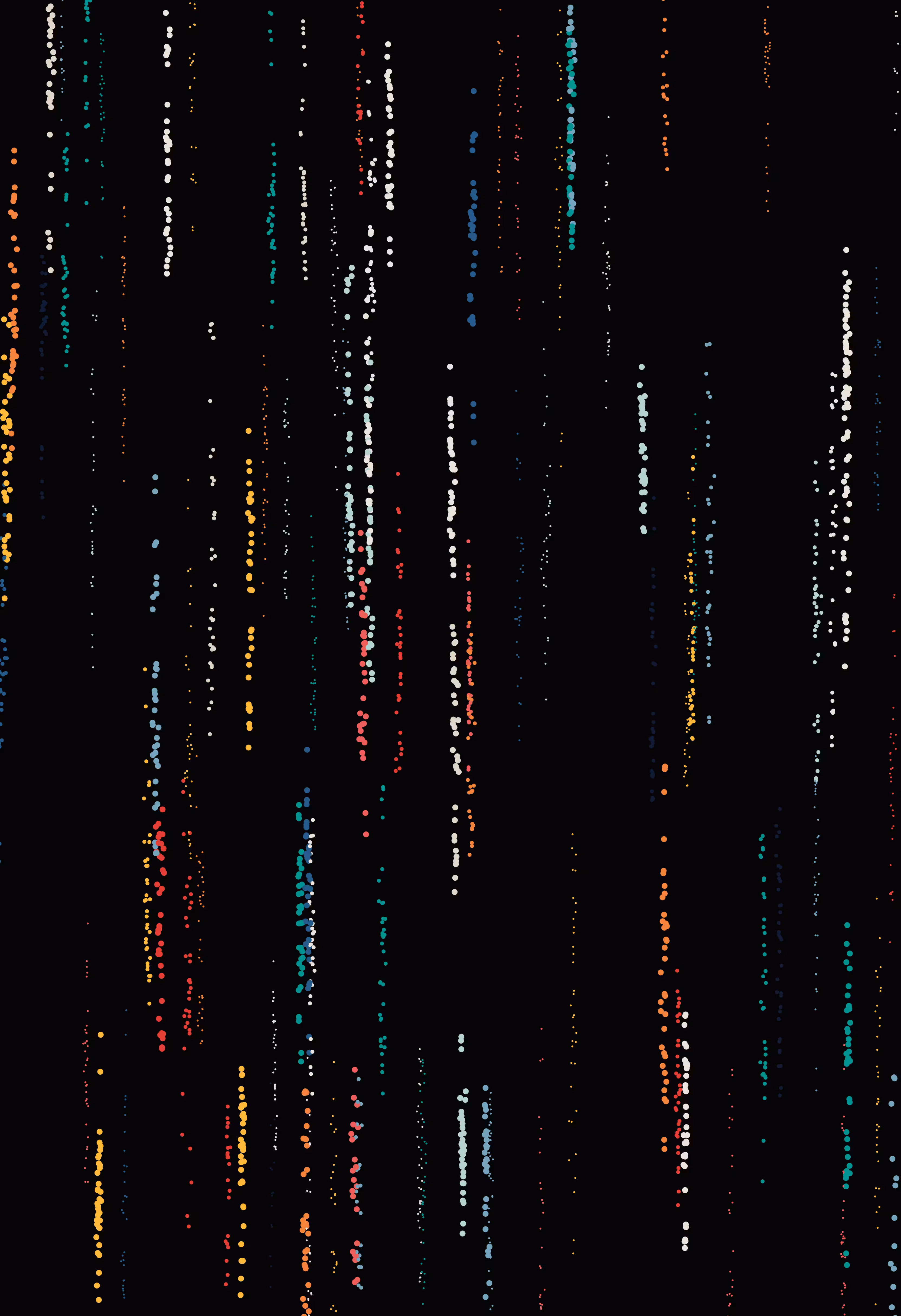 Unbounded #35
