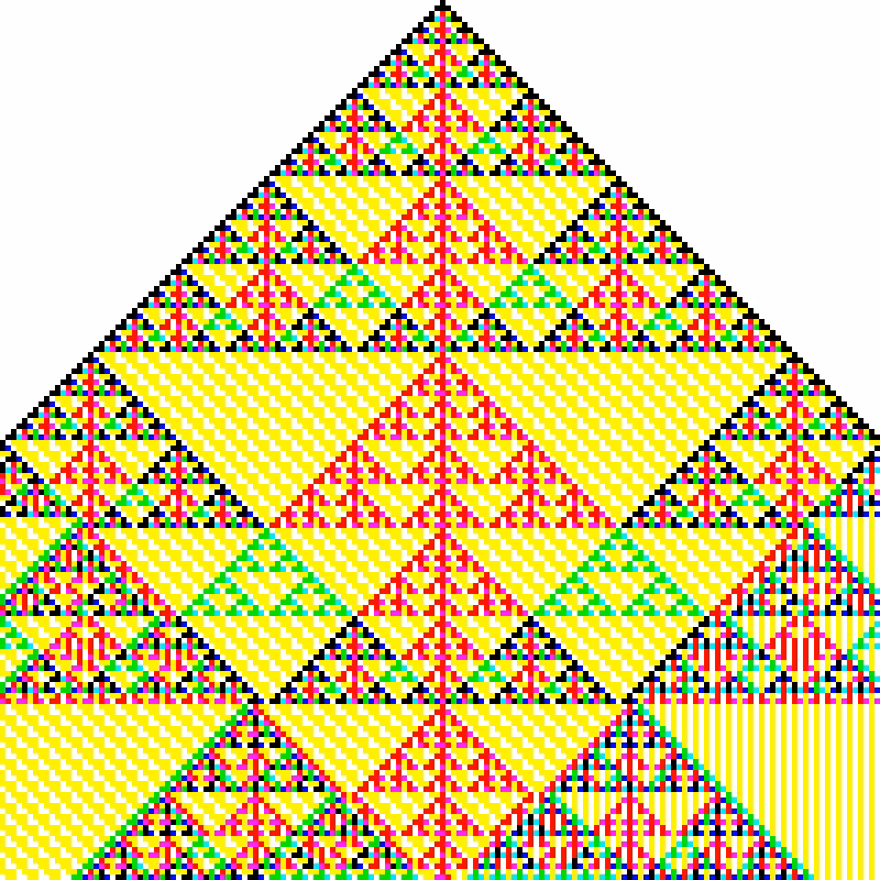 RGB Elementary Cellular Automaton #760