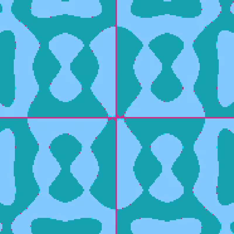 Division Resolution Quilting Drama #11