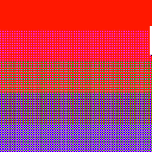 Excess Bits #543