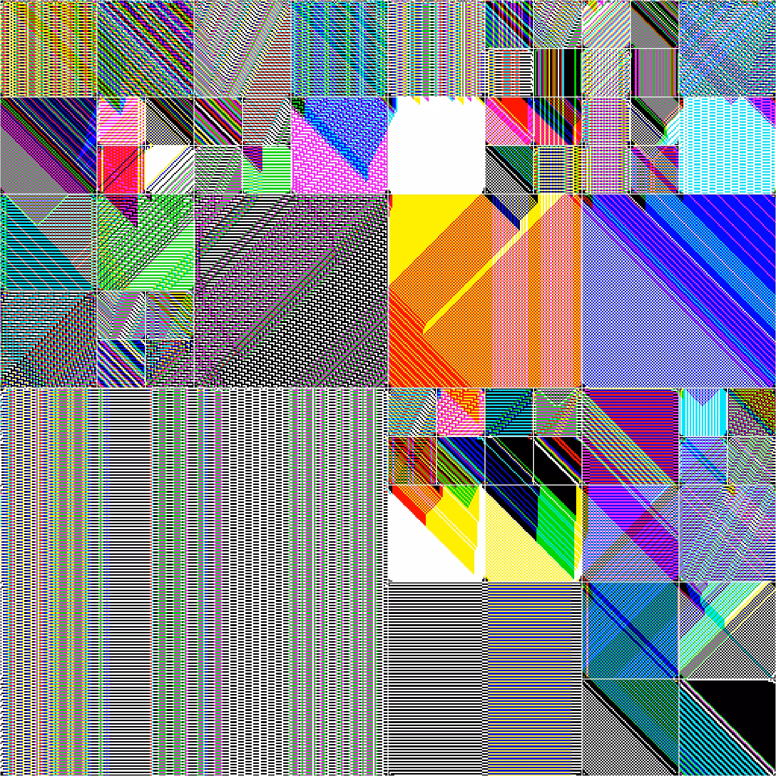 RULES (for Elementary Cellular Automata) #487