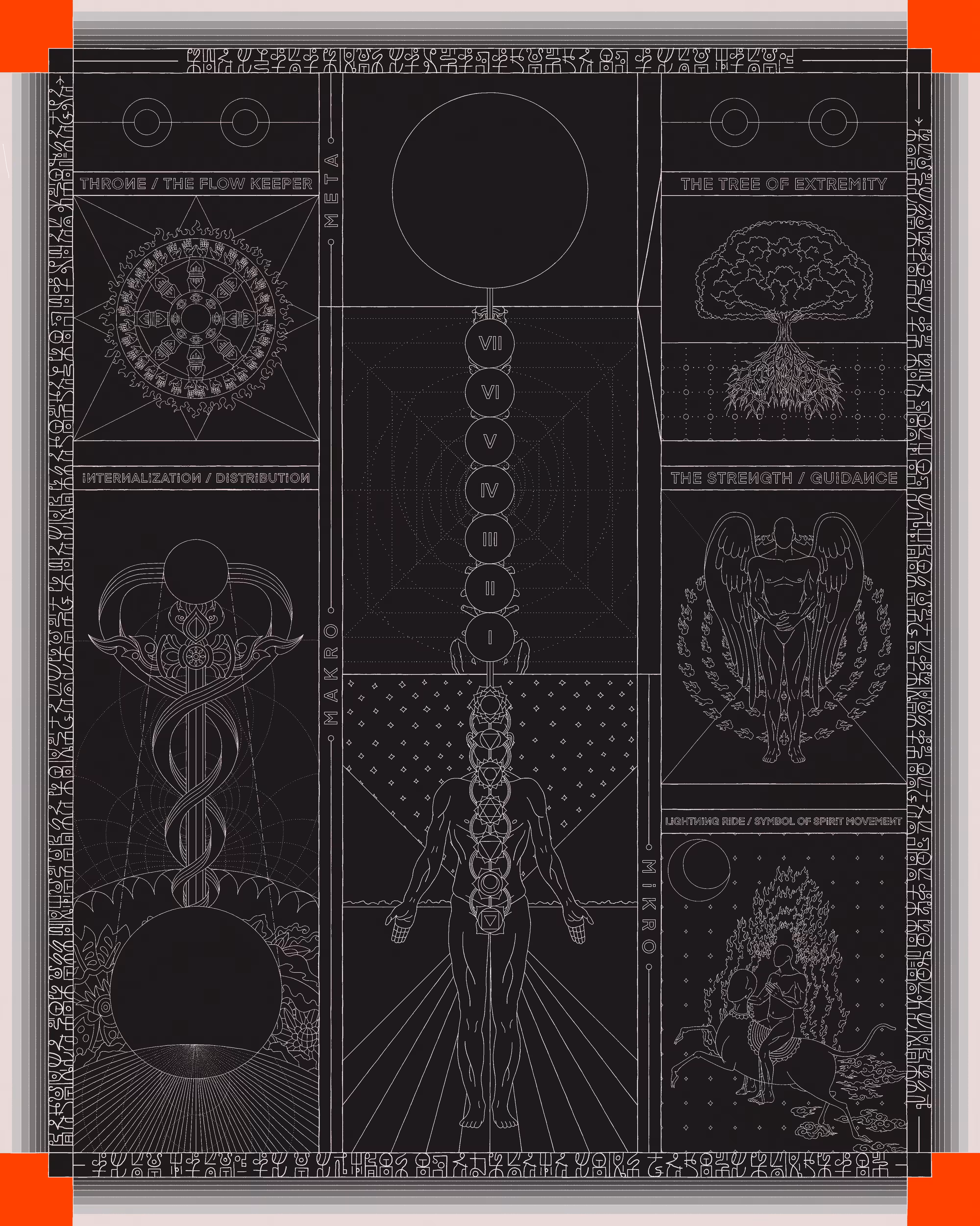 INTERPRETATION OF THE NIGHT JOURNEY & ASCENSION