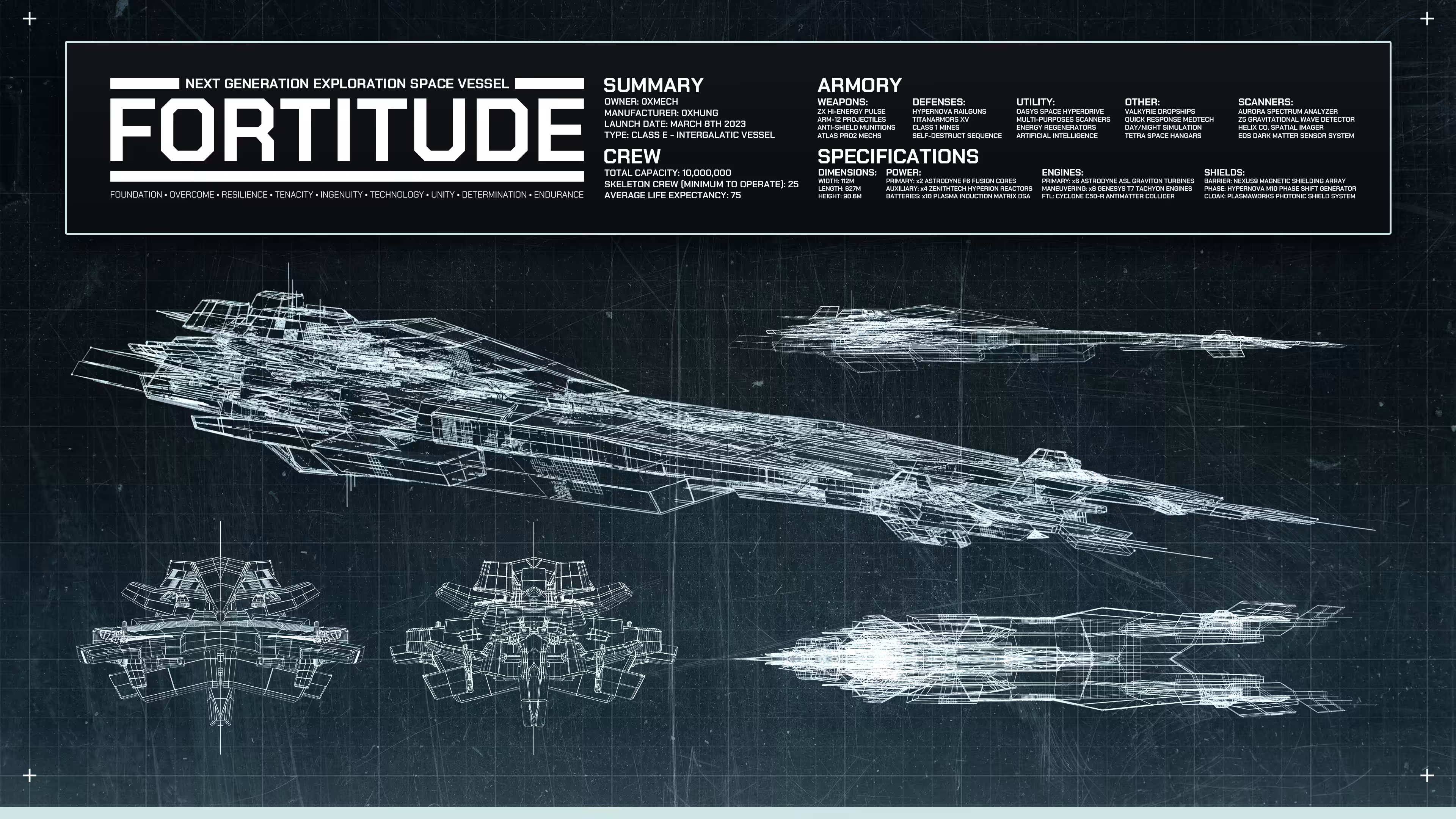 Fortitude Blueprint
